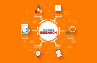 Market Research Services